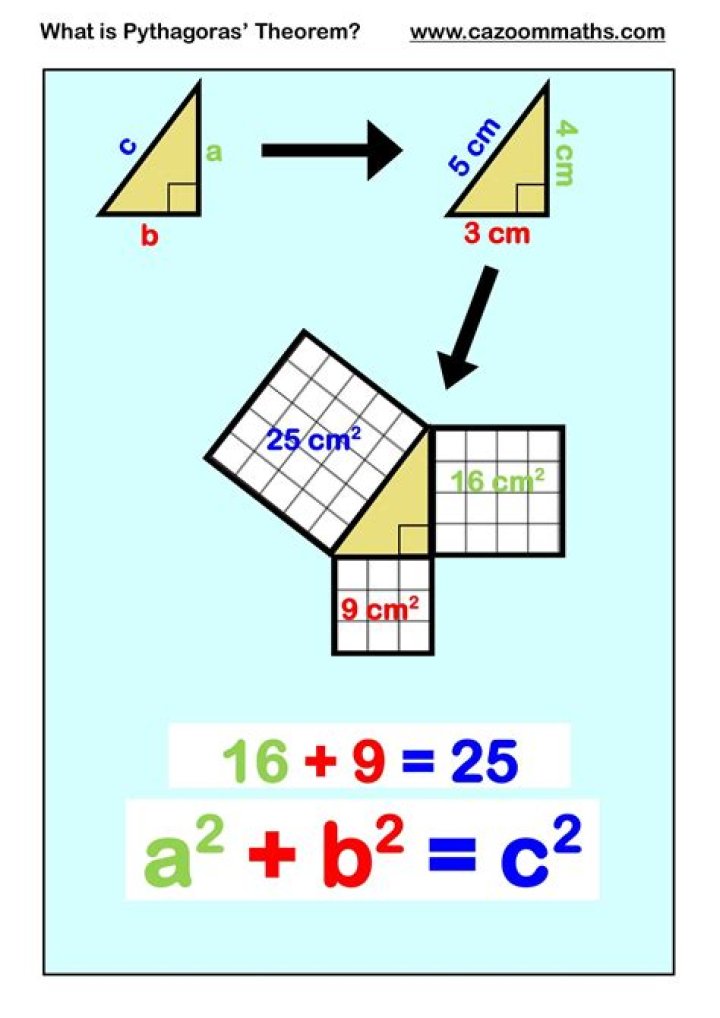 Whats a pythagorean win?