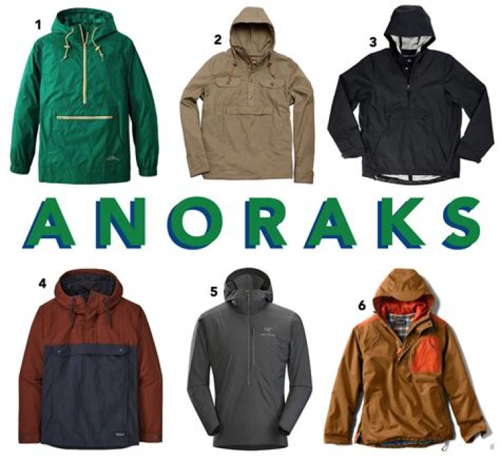 Whats d meaning of anorak?