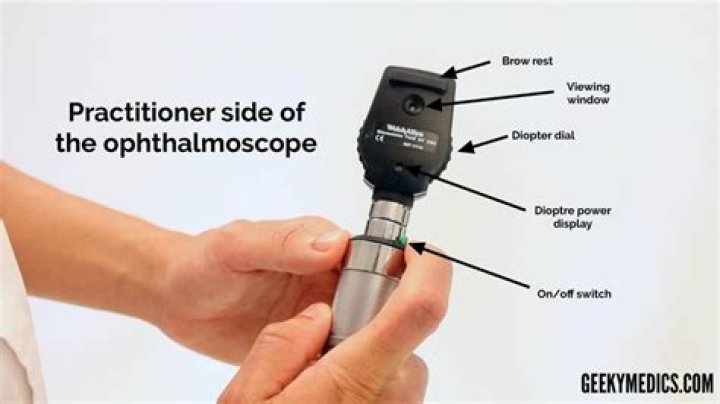 Whats the meaning of ophthalmoscope?