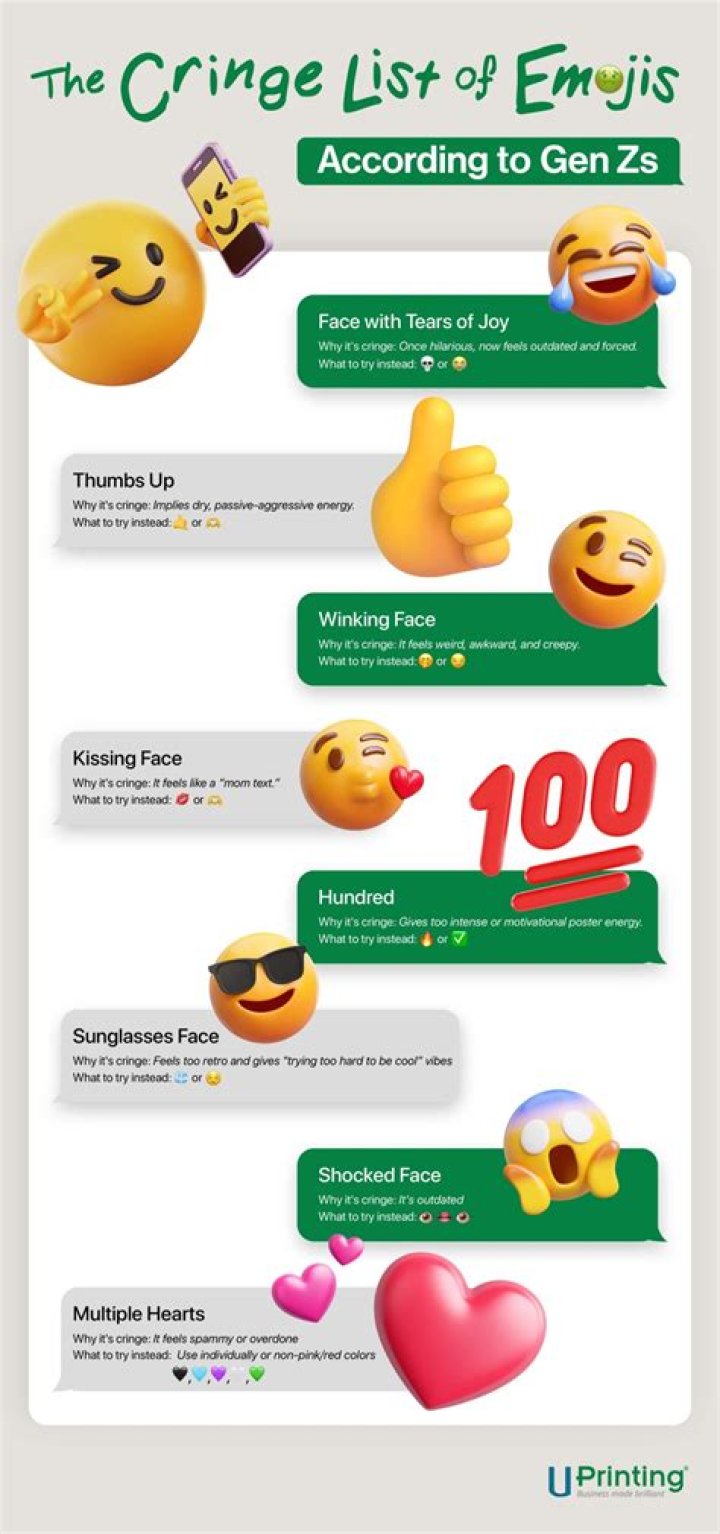 When did cringe become a word?