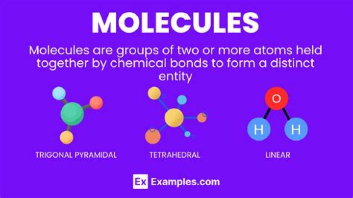 When molecules are heated they move?