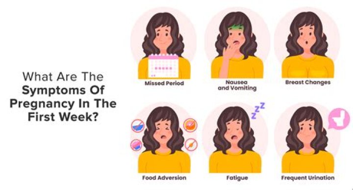 When pregnant with girl symptoms?