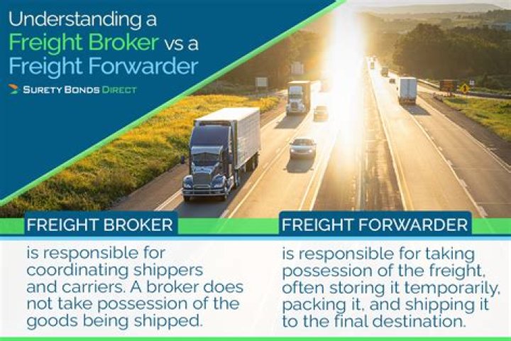 Where freight broker finding shippers?