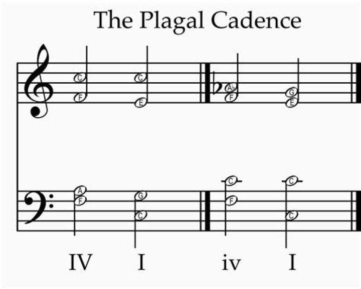Which cadence is chord ii followed by chord i?