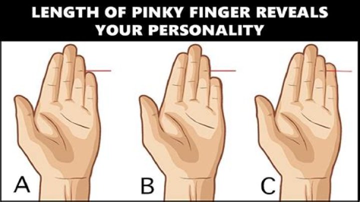 Which finger is called pinky?