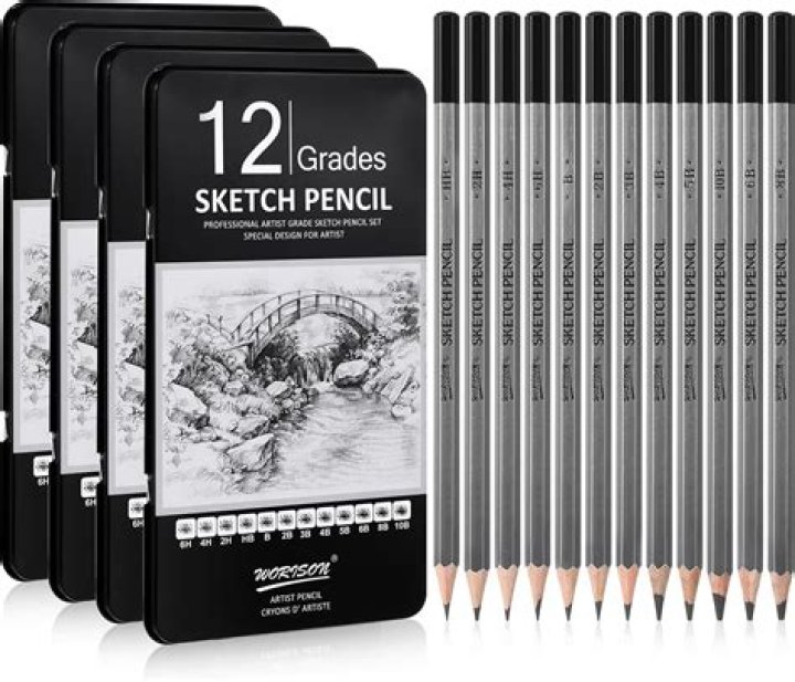 Which pencil for shading?