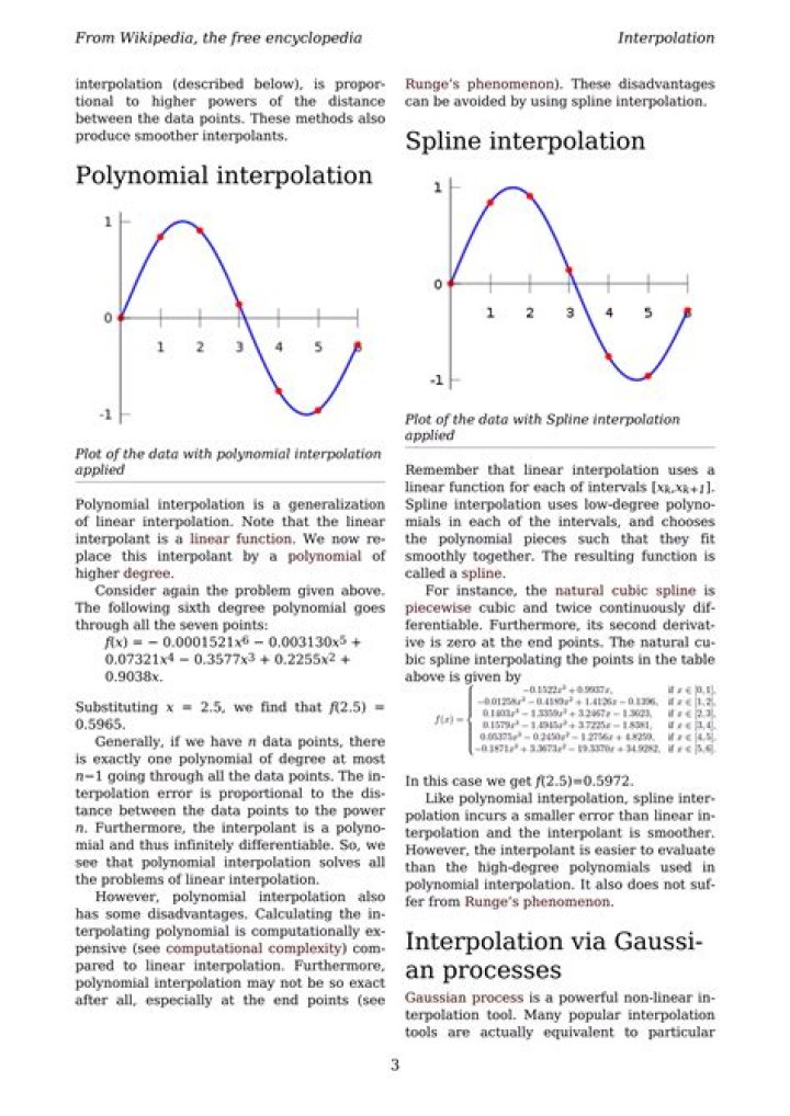 Which produces smoother interpolants?