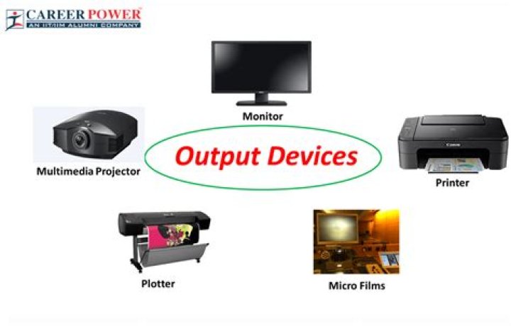 Who invented output devices?