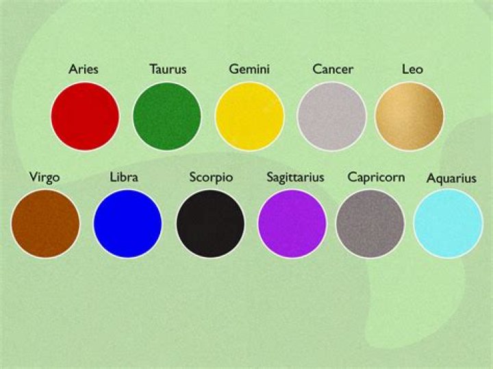 Whos most attracted to pisces?