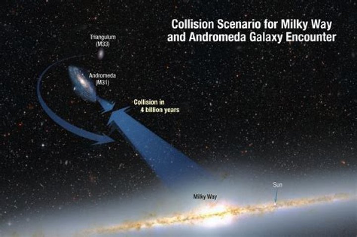 Why andromeda galaxy moving toward us?