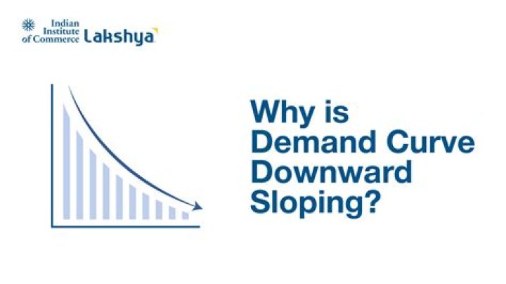Why curve is steeper?