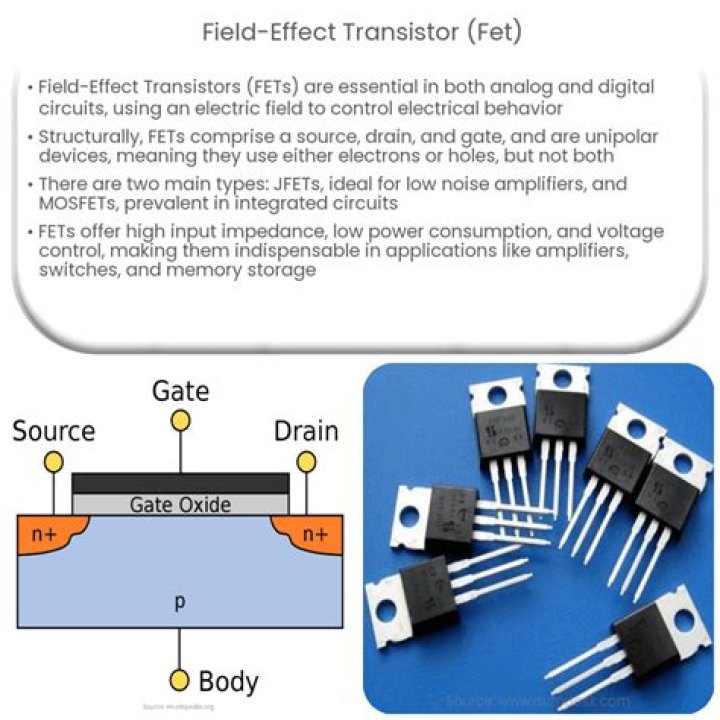 Why fet is called unipolar transistor?