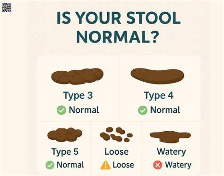 Why is my stool loose and floating?