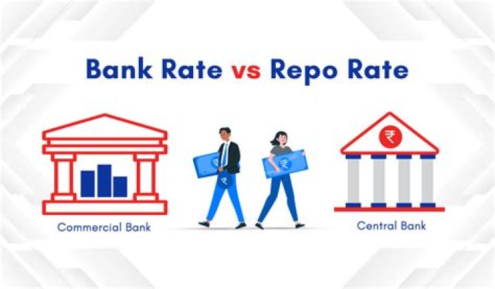 Why msf and bank rate are same?