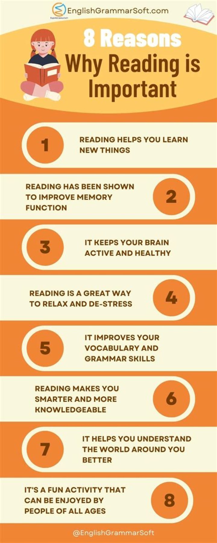 Why vocabulary is important in reading?
