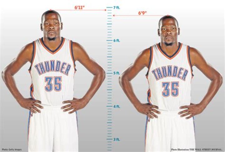 Will basketball increase height?