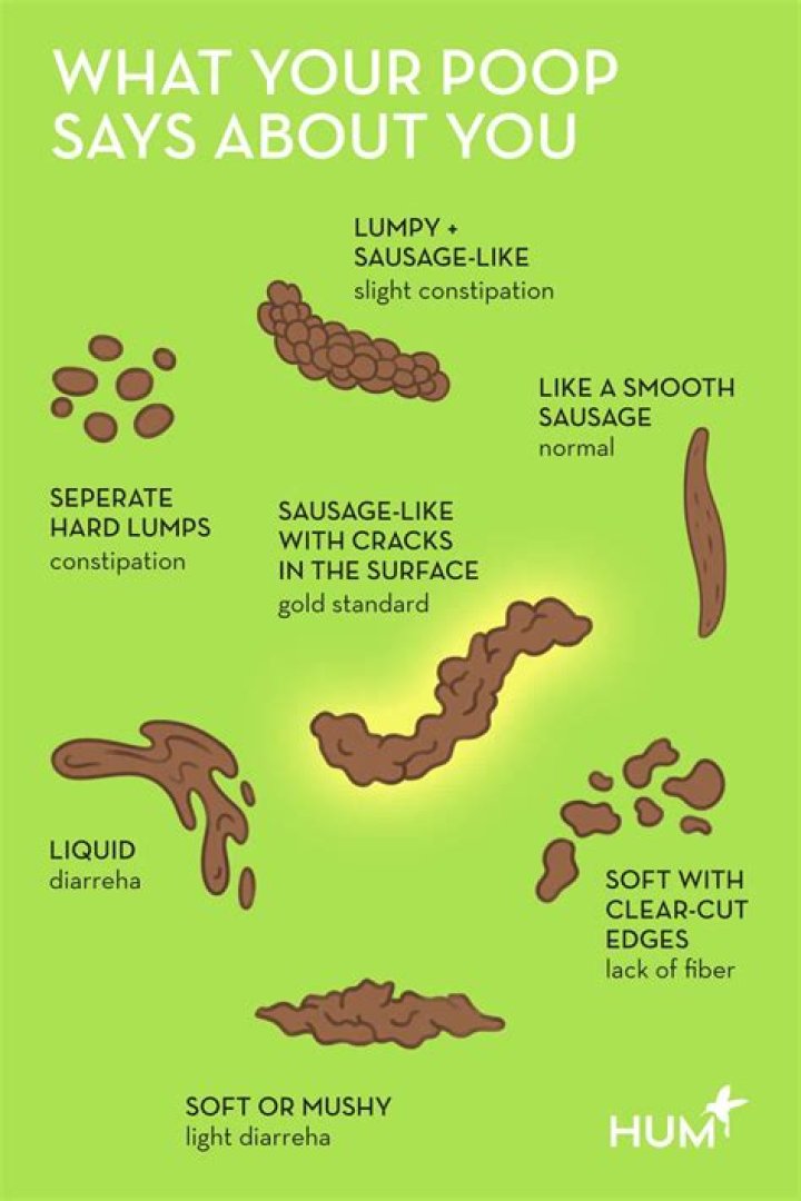 Will cascara sagrada make me poop?