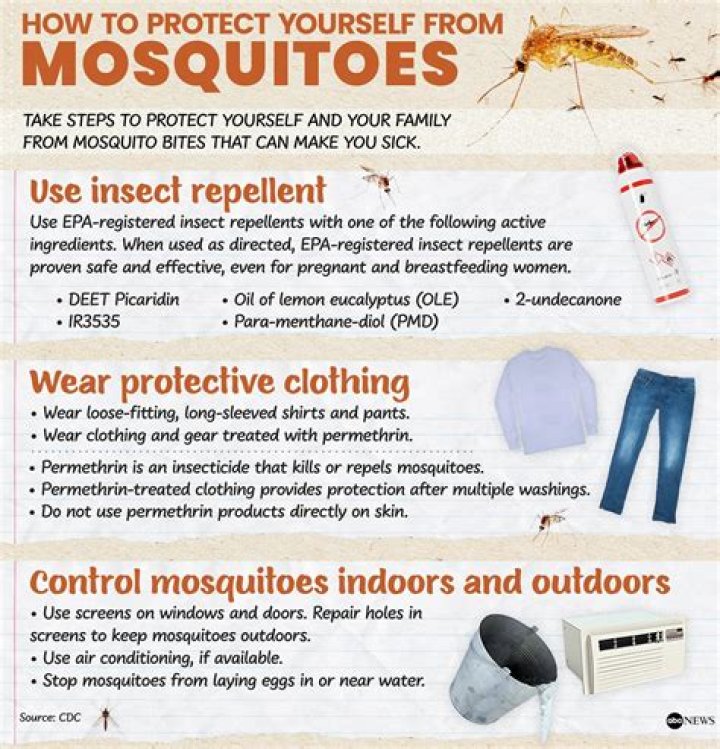 Will misters keep mosquitoes away?
