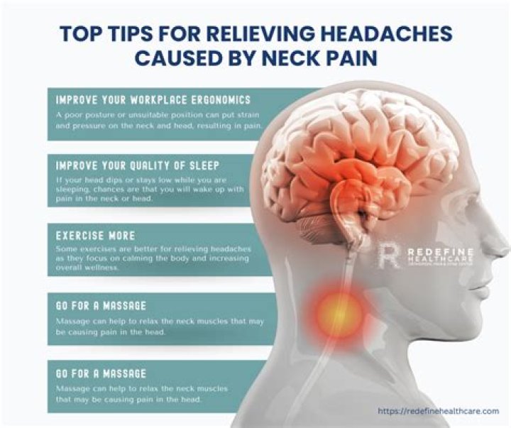 Will tramadol help a headache?